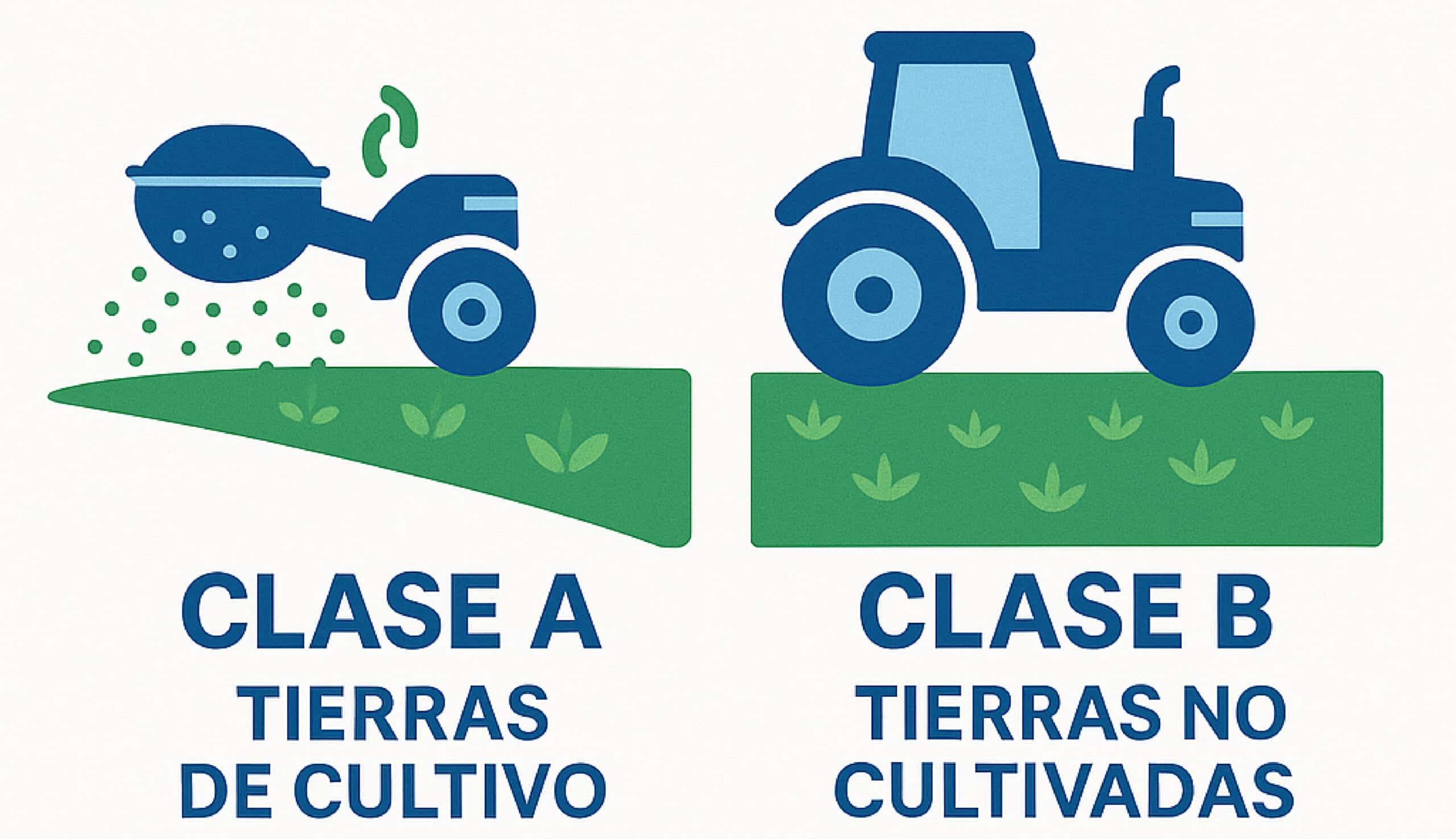 Blog Planta de tratamiento de aguas residuales en curtiembres 04 scaled - Flowen.com.pe