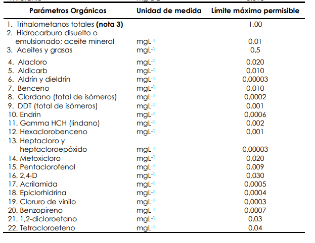 Blog Tratamiento de aguas en campamentos mineros 06 - Flowen.com.pe