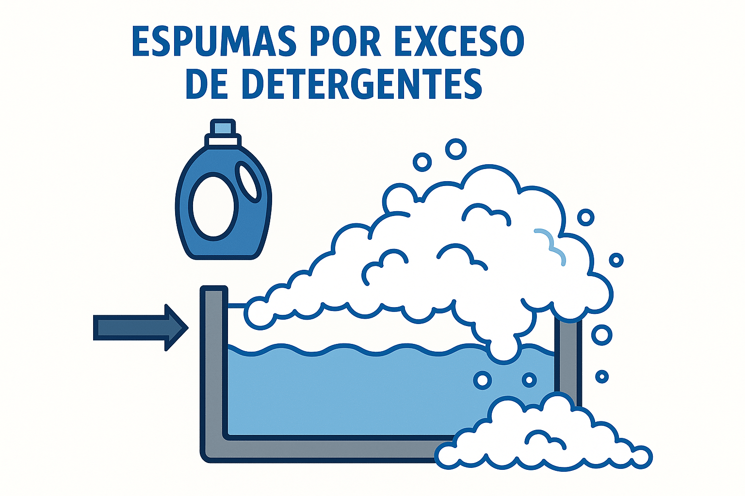 Blog Tratamiento de aguas en campamentos mineros 15 - Flowen.com.pe